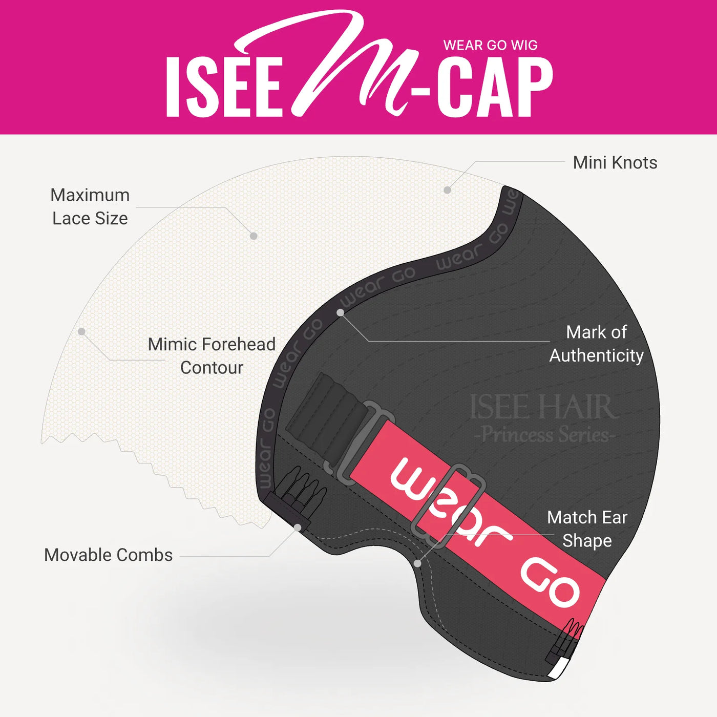 ISEE M-Cap Wear & Go Perücke – 9x6 HD Lace Glueless Perücke mit seidig glattem Haar, vorgebleicht & mit feinen Knoten