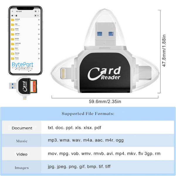 BytePort 4-in-1 SD-Kartenleser – USB-C & USB 3.0