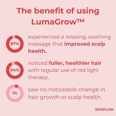50% RABATT🔥 I LumaGrow™ Kopfhautmassagegerät
