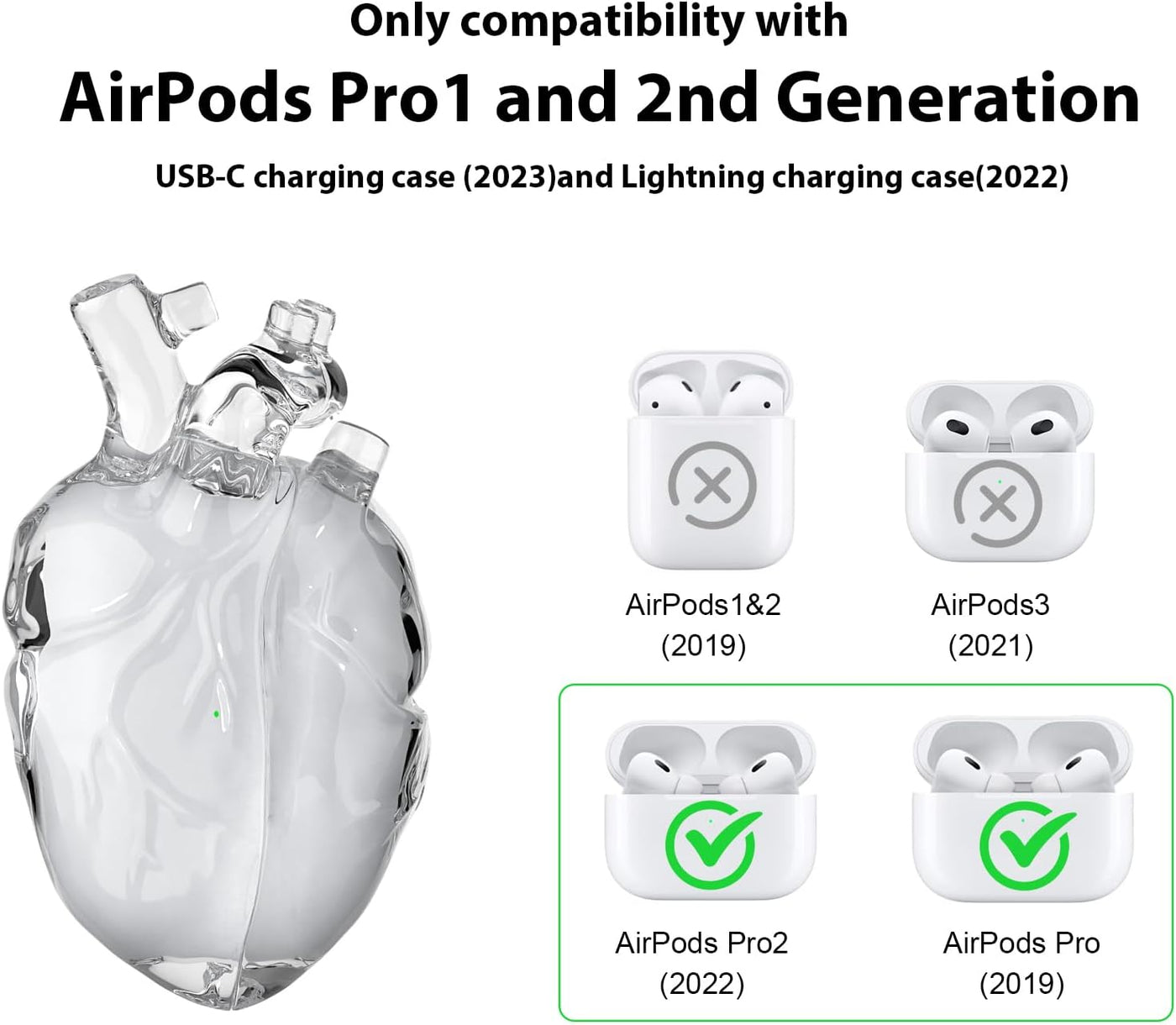 Flüssige Silikonhülle für AirPods Pro 2 – Kreatives Herzdesign, geeignet für Apple AirPods Pro 2. Generation Ladecase (Rot, AirPods Pro 1. / 2. Generation)