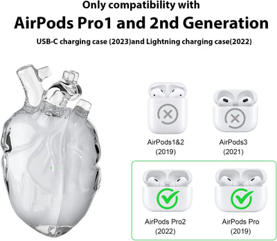 Flüssige Silikonhülle für AirPods Pro 2 – Kreatives Herzdesign, geeignet für Apple AirPods Pro 2. Generation Ladecase (Rot, AirPods Pro 1. / 2. Generation)