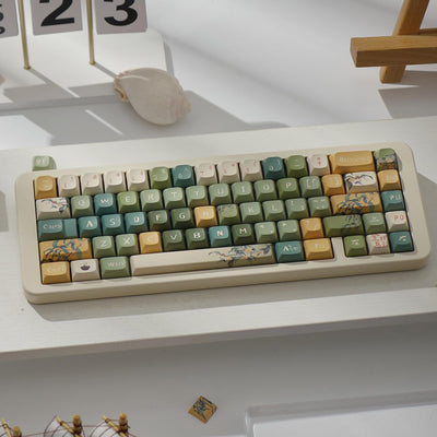 156 Tasten PBT Dye Sub Individuelle Lila Tastenkappen URE Profil Schmetterling Tastenkappen-Set Passend für 95% 75% 65% 60% Cherry Mx Switches Mechanische Tastatur