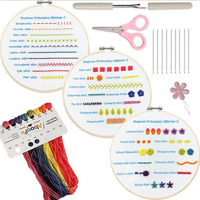 Stickerei Starter Kit