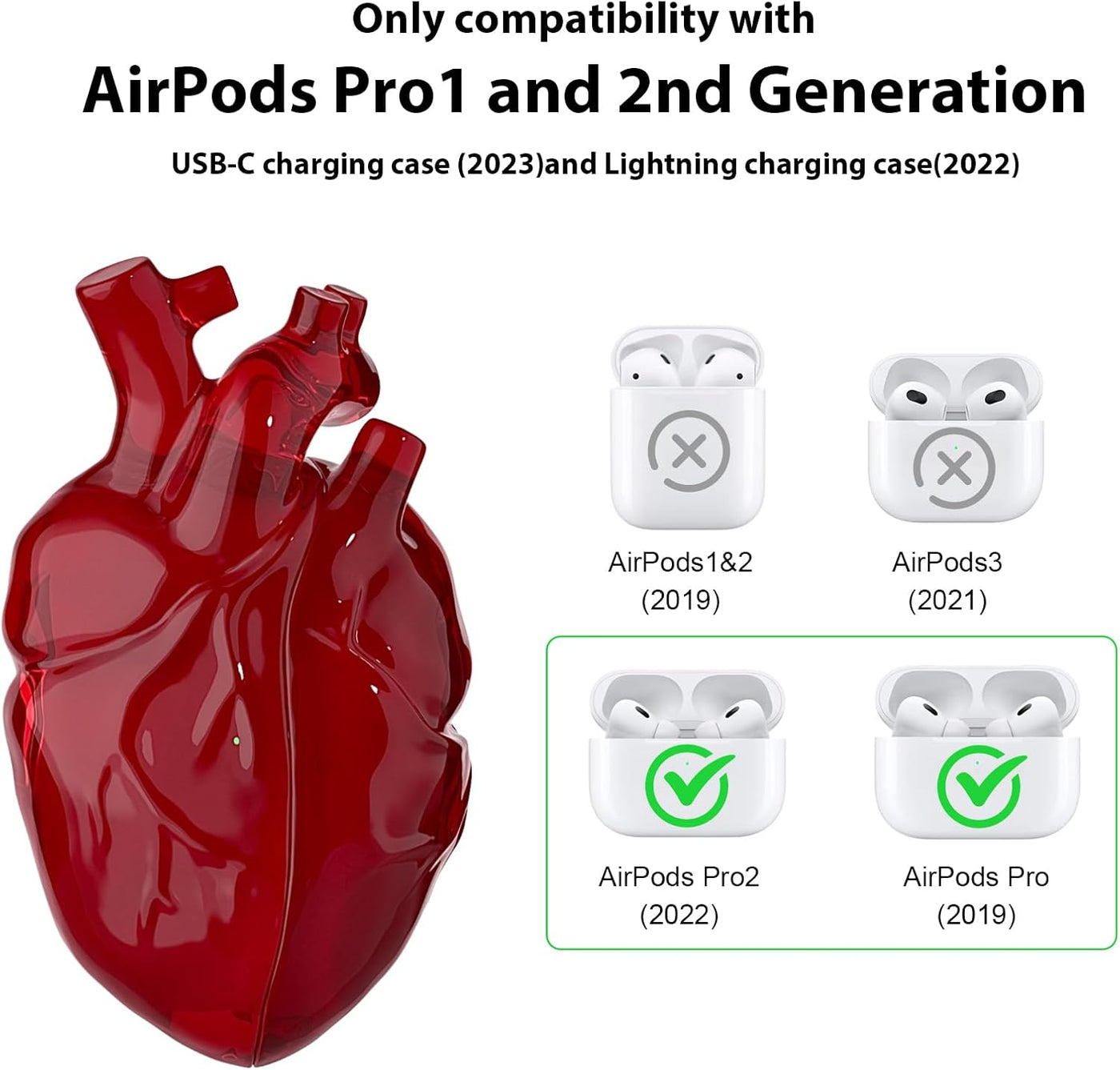 Flüssige Silikonhülle für AirPods Pro 2 – Kreatives Herzdesign, geeignet für Apple AirPods Pro 2. Generation Ladecase (Rot, AirPods Pro 1. / 2. Generation)