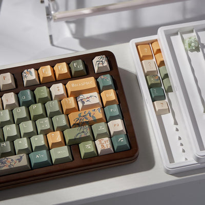 156 Tasten PBT Dye Sub Individuelle Lila Tastenkappen URE Profil Schmetterling Tastenkappen-Set Passend für 95% 75% 65% 60% Cherry Mx Switches Mechanische Tastatur