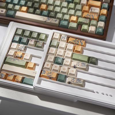 156 Tasten PBT Dye Sub Individuelle Lila Tastenkappen URE Profil Schmetterling Tastenkappen-Set Passend für 95% 75% 65% 60% Cherry Mx Switches Mechanische Tastatur
