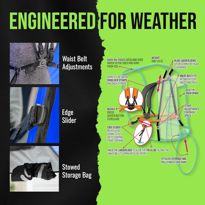 Tragbarer Regenschirm – Freihändiger Regenschutz für Erwachsene, Regenschirm-Rucksack, tragbarer Schattenspender-Rucksack, tragbares Vordach – Hergestellt in den USA