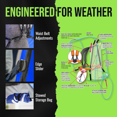 Tragbarer Regenschirm – Freihändiger Regenschutz für Erwachsene, Regenschirm-Rucksack, tragbarer Schattenspender-Rucksack, tragbares Vordach – Hergestellt in den USA