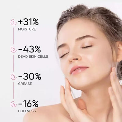 ClearSkin Peeling-Gel – Endlich wirksame Linderung! – 50 % RABATT