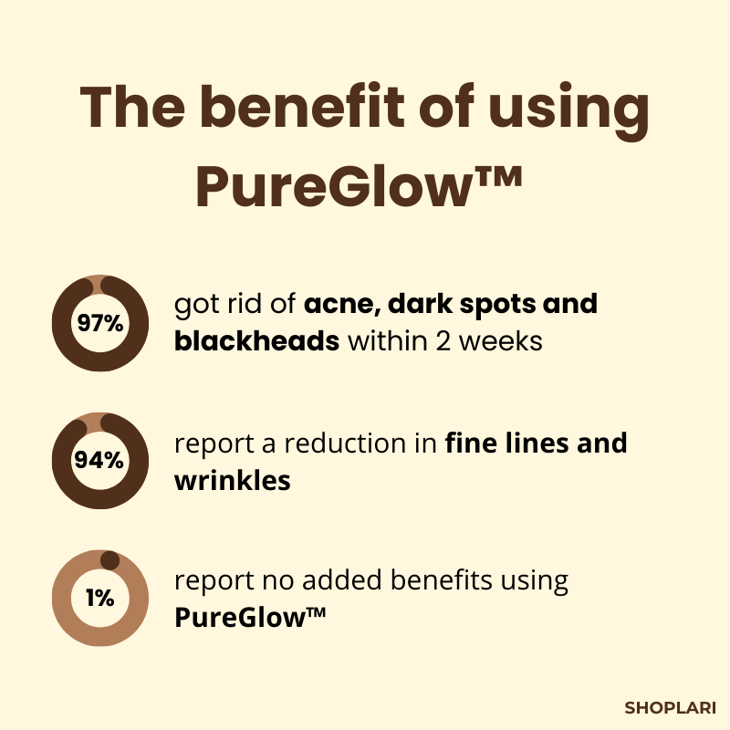 Letzter Tag – 1+1 GRATIS!🔥 PureGlow™ Schwarztee-Maske