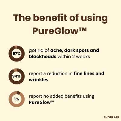 Letzter Tag – 1+1 GRATIS!🔥 PureGlow™ Schwarztee-Maske