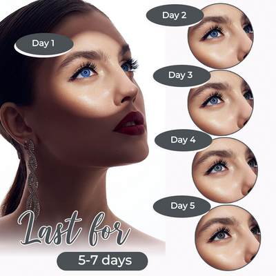 EyeKolor™ Iris Farbwechsel Augentropfen