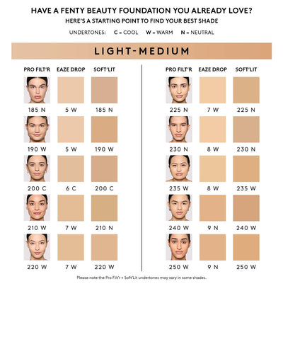 Pro Filt'r Soft Matte Longwear Foundation — #185