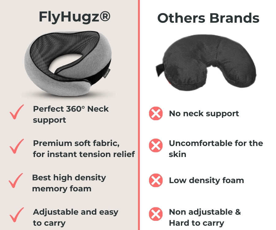 FlyHugz® Reisekissen