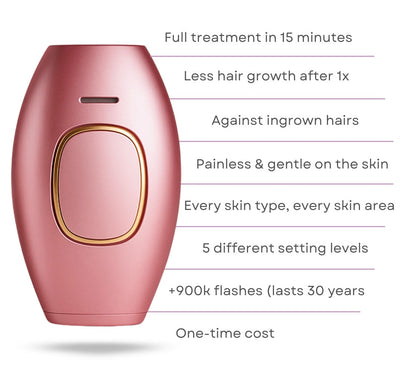 Taalitas IPL Haarentferner | Die führende Laser-Haarentfernung für dein Zuhause