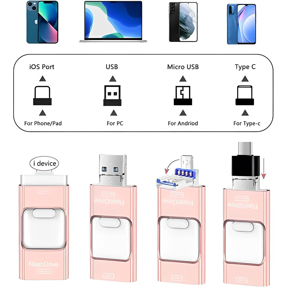 4-in-1 Hochgeschwindigkeits-USB-Multi-Drive-Flash-Laufwerk