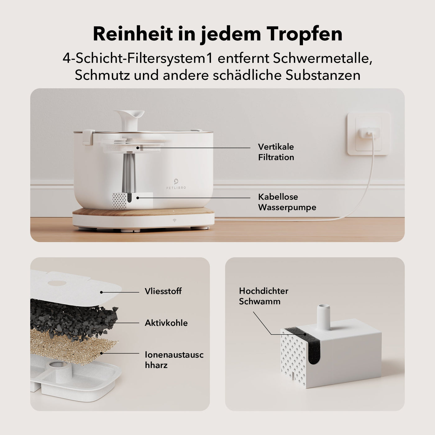 Dockstream Intelligenter Katzenbrunnen
