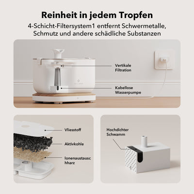 Dockstream Intelligenter Katzenbrunnen