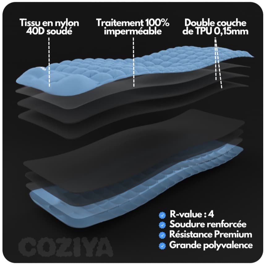 COZIYA AUFBLASBARE MATRATZE