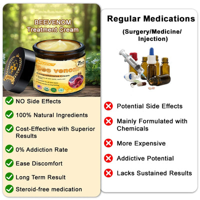 APK Bienengift-Komplexcreme🐝✨