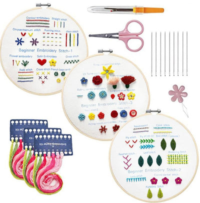 Stickerei Starter Kit