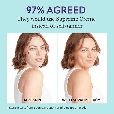 (1 + 1 Gratis) Supreme Cream CoverMax