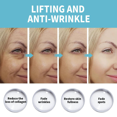 Wrinkle Fix 9,10 € NUR HEUTE
